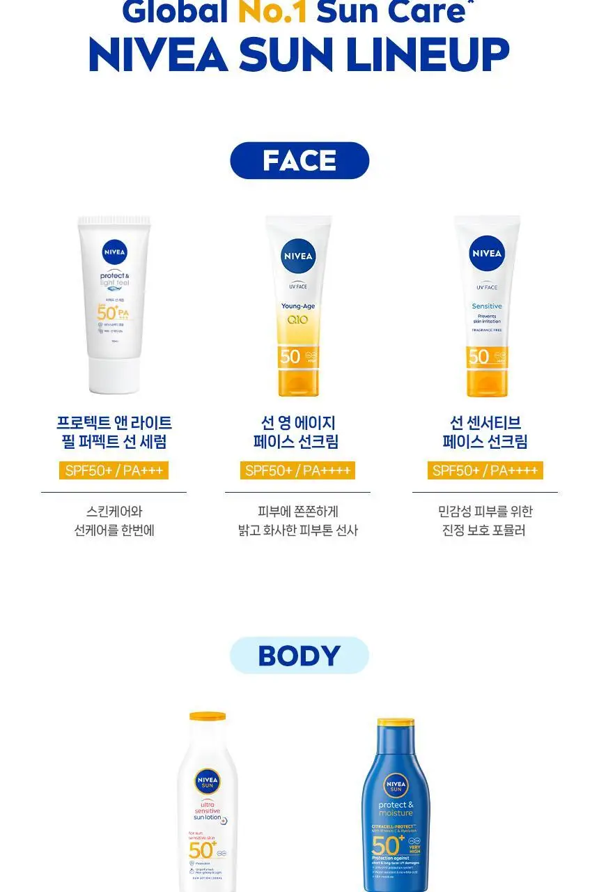 [NEW] 니베아 선 울트라 센서티브 선 로션 200ml 상세페이지 8
